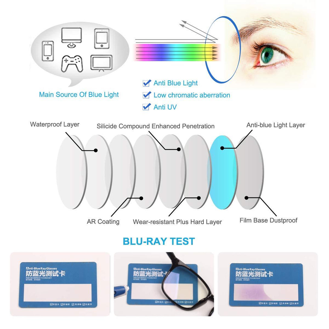 Blue Light Blocking Glasses Anti-fatigue Computer Glasses A8082 - AGSTUM OPTICAL